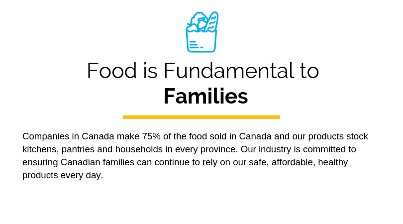 Food Is Fundamental to Families