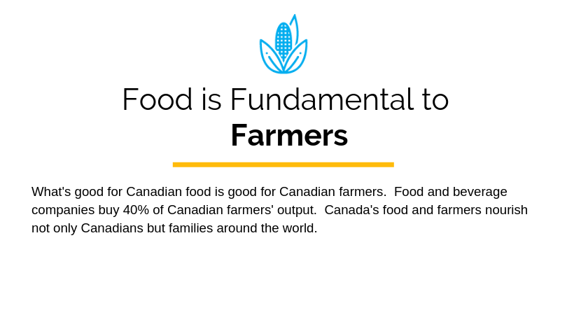 Food Is Fundamental to Farmers